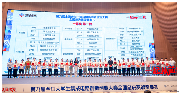 2025�ھŌü���ِ���Wʩ�ر�-�����·����ͷ��b���̡�